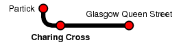Charing Cross