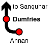 Dumfries