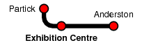 Exhibition Centre