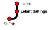 Lelant Saltings