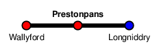 Prestonpans