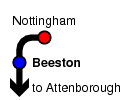 Beeston