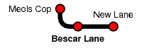 Bescar Lane