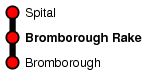 Bromborough Rake