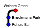 Brookmans Park
