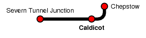 Caldicot