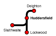 Huddersfield