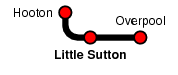 Little Sutton