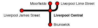 Liverpool Central