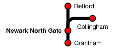 Newark North Gate