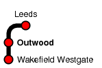Outwood