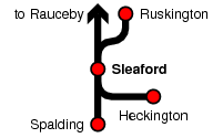 Sleaford