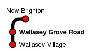 Wallasey Grove Road