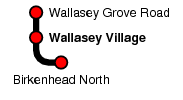 Wallasey Village
