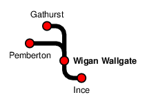 Wigan Wallgate