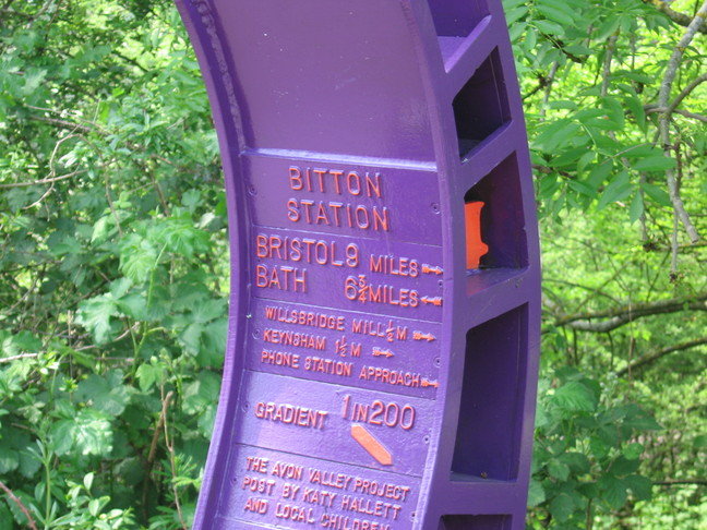 Bitton sign